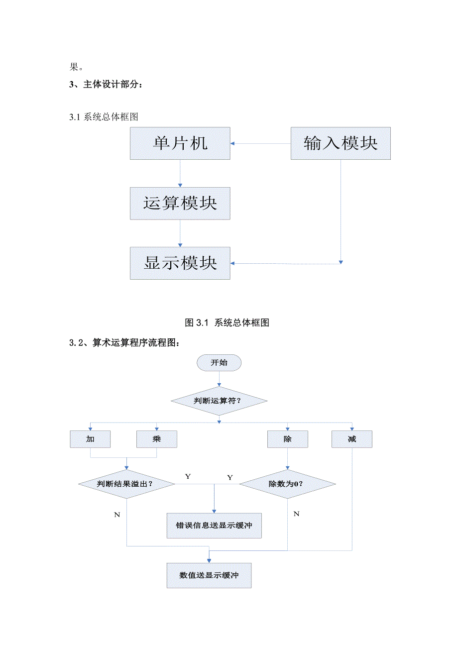 单片机技术课程设计报告简单计算器_第4页