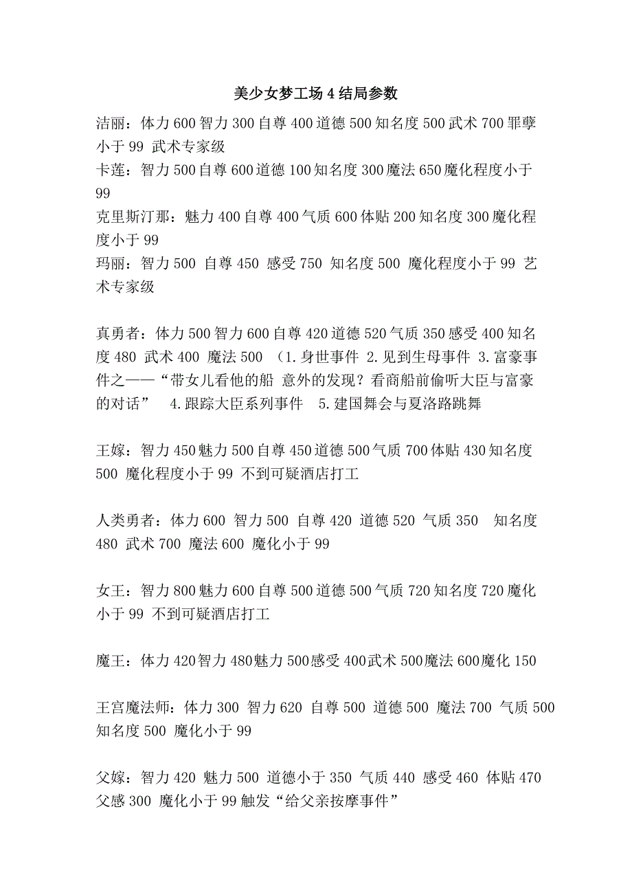 美少女梦工场4结局参数_第1页