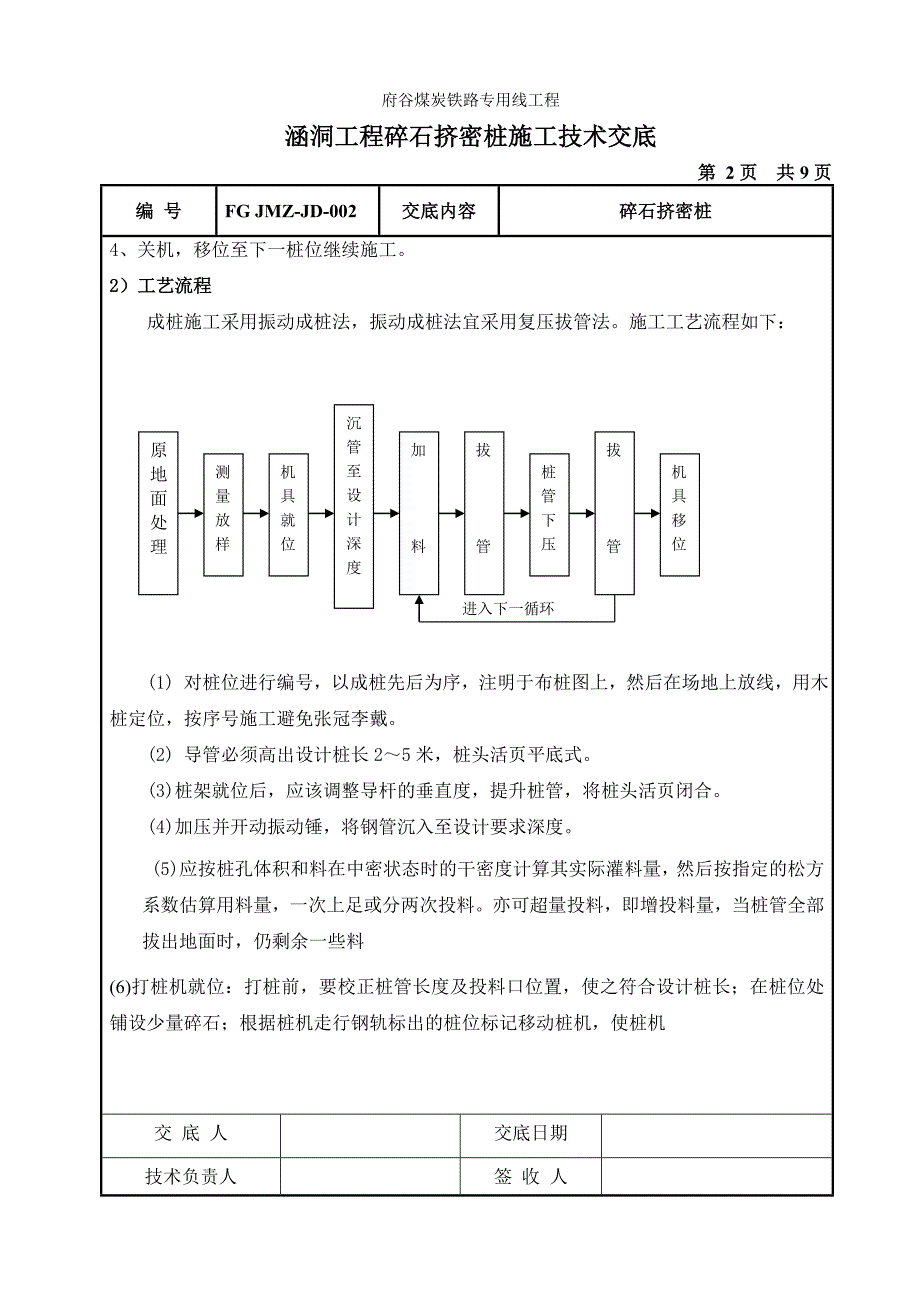 碎石挤密桩技术交底_第2页