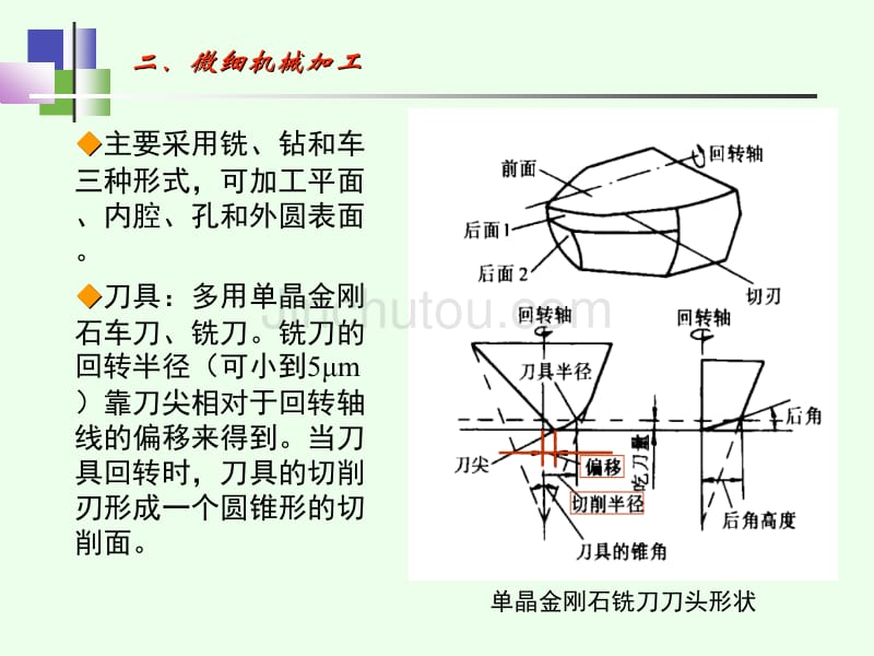 微细与超微细加工技术_第4页