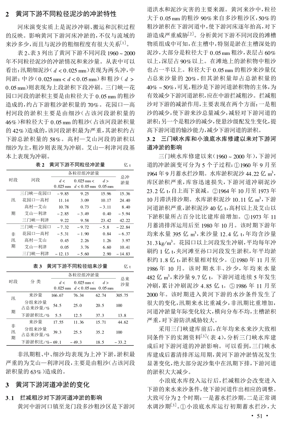 黄河下游河道冲淤演变的分析_第2页