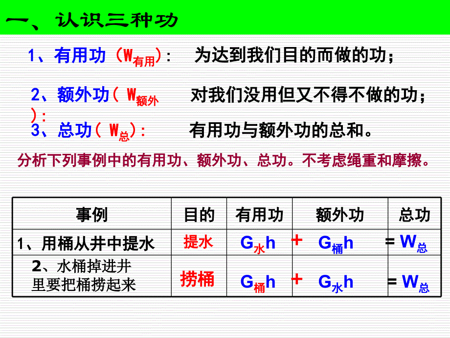 怎样提高机械效率_第4页