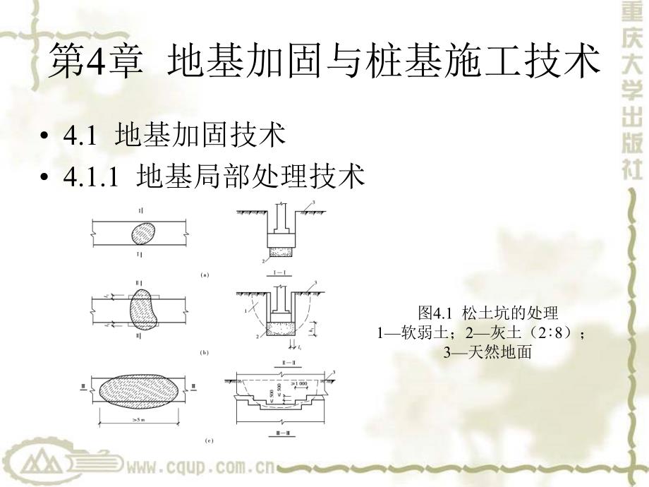 地基加固与桩基施工技术_第1页