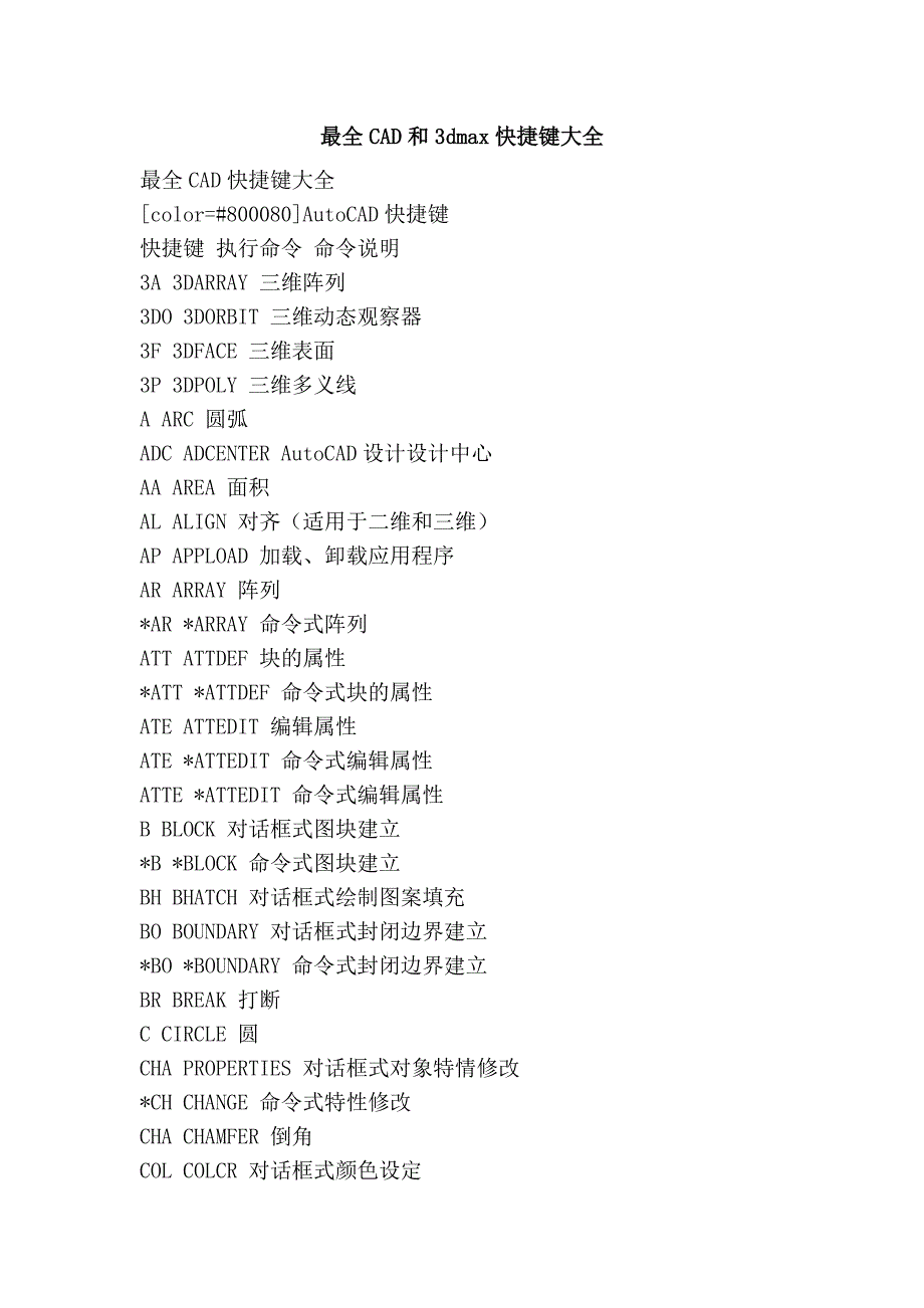 最全cad和3dmax快捷键大全_第1页