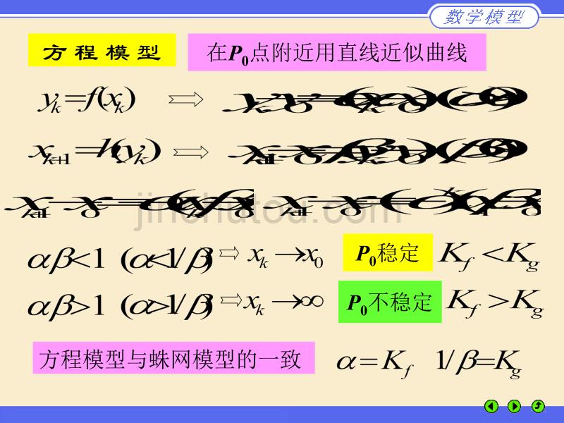 数学实验课件--差分方程模型_第5页