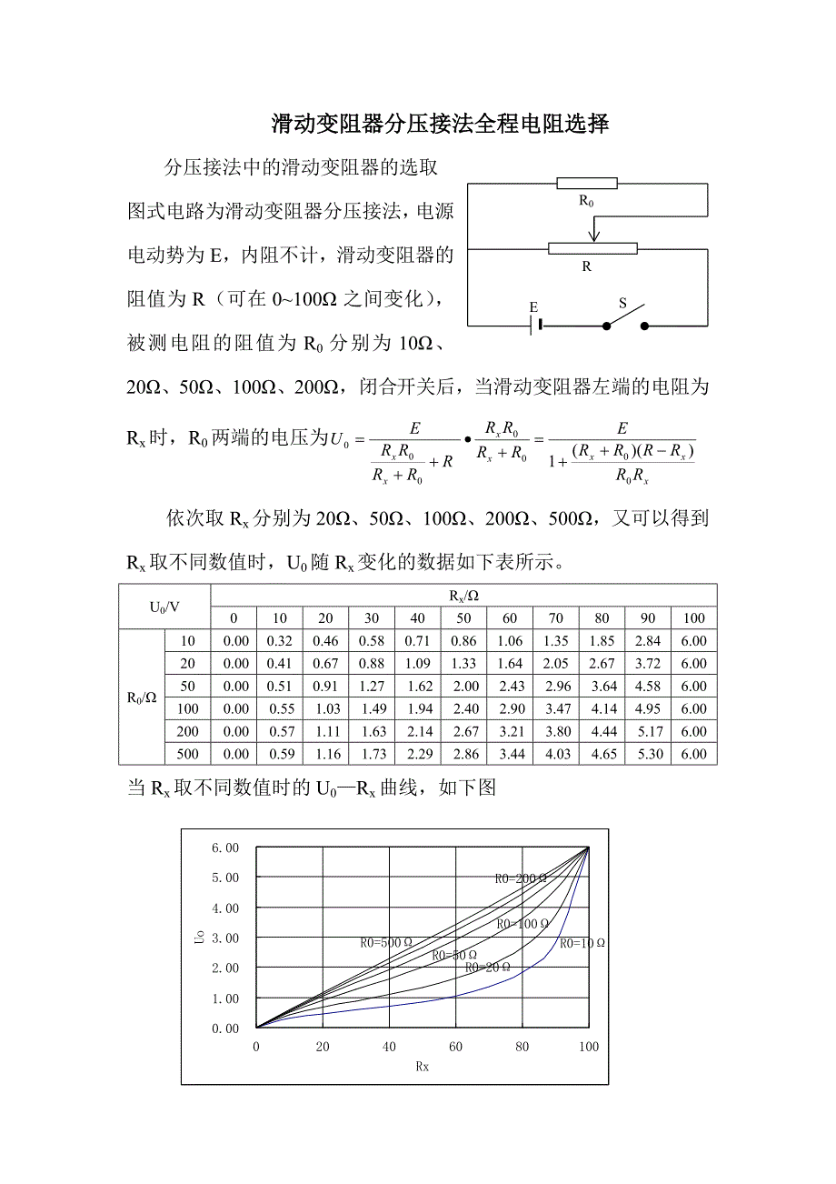 滑动变阻器分压接法全程电阻选择_第1页