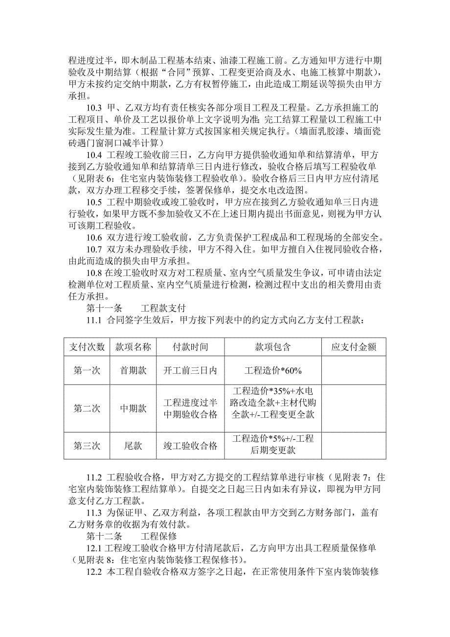 合肥市室内装饰装修工程施工合同_第5页