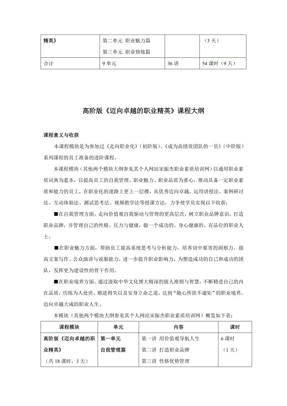 宋振杰员工职业化培训之三《迈向卓越的职业精英》课程大纲_第2页