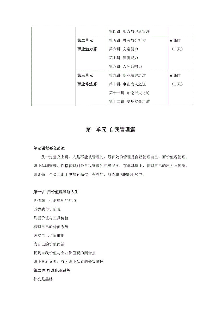 宋振杰员工职业化培训之三《迈向卓越的职业精英》课程大纲_第3页