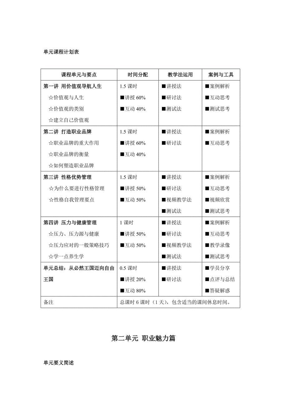 宋振杰员工职业化培训之三《迈向卓越的职业精英》课程大纲_第5页