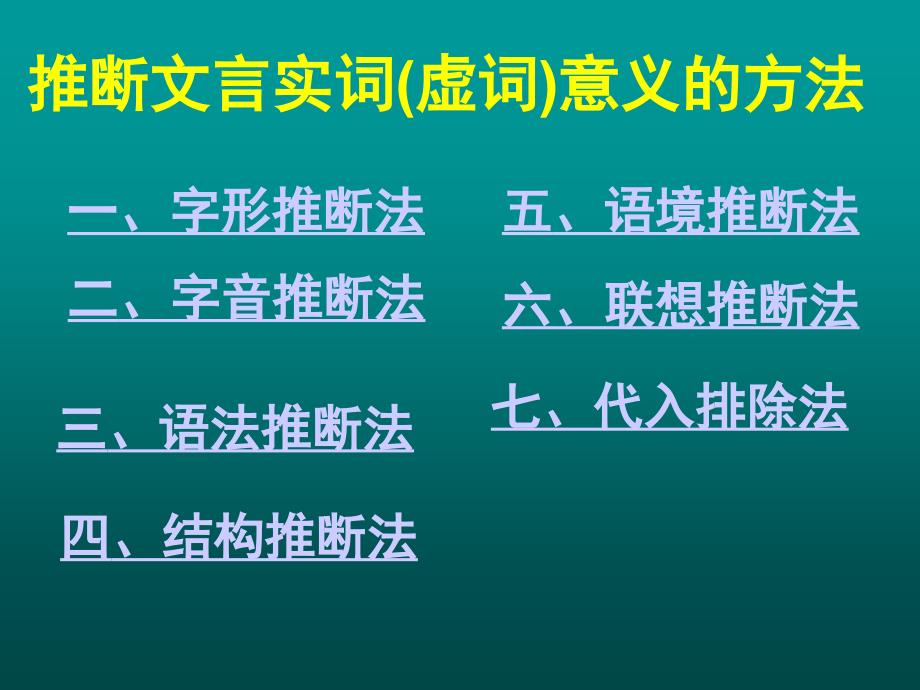 推断文言实词词义复习_第4页