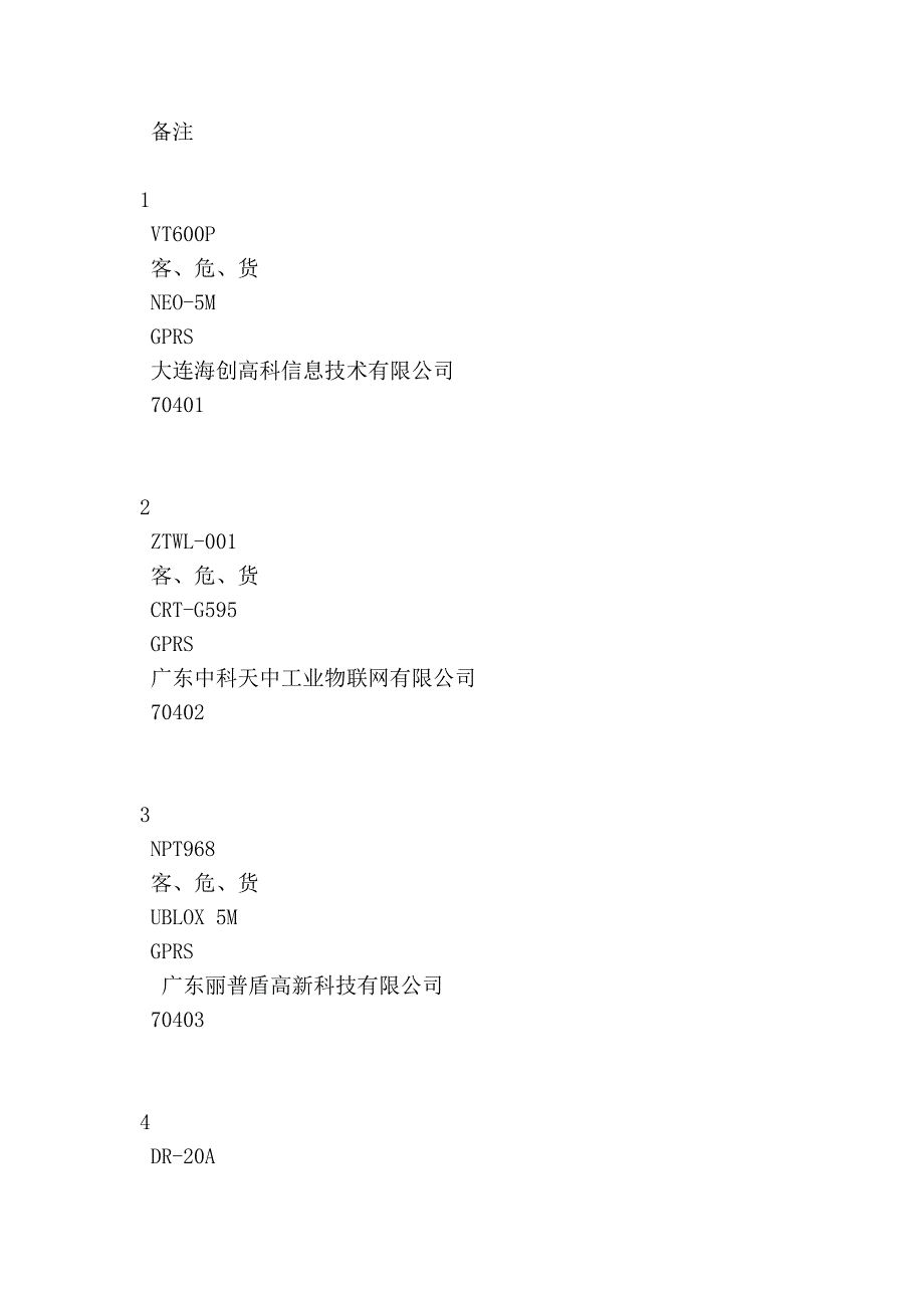 符合道路运输车辆卫星定位系统标准的车载终端(第4批)_第2页