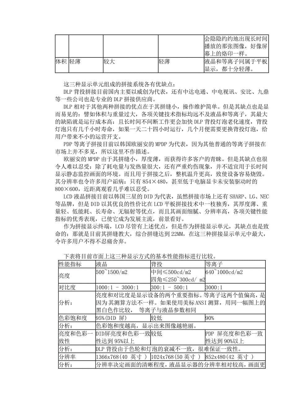 大屏拼接技术的现状和发展趋势_第3页