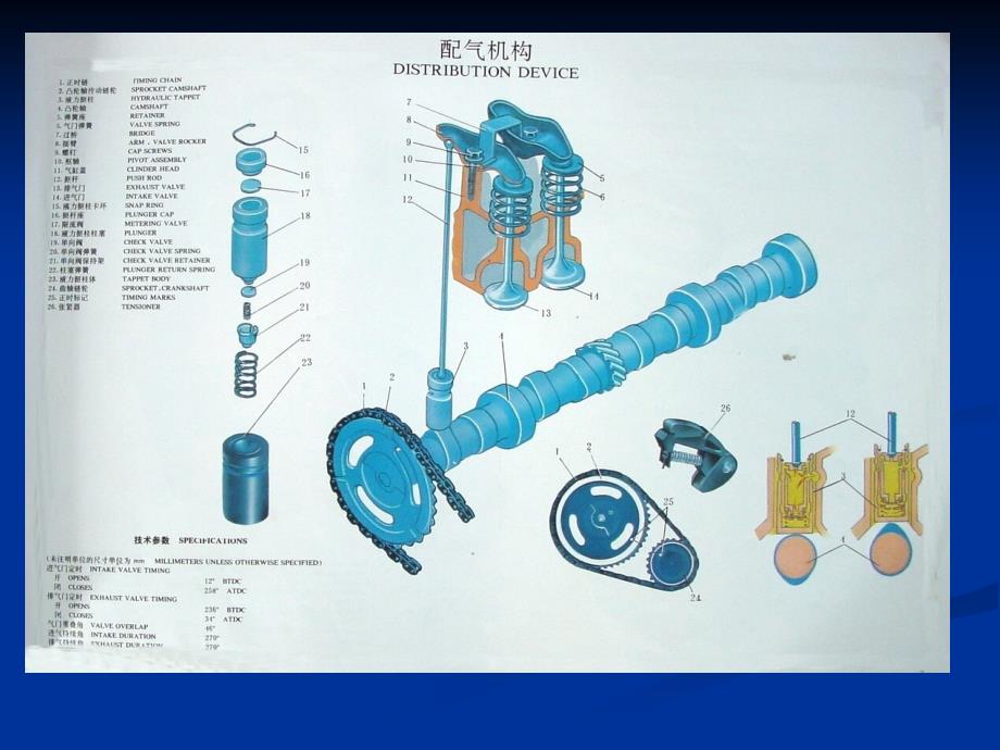 汽车基本构造(图示为主)_第5页