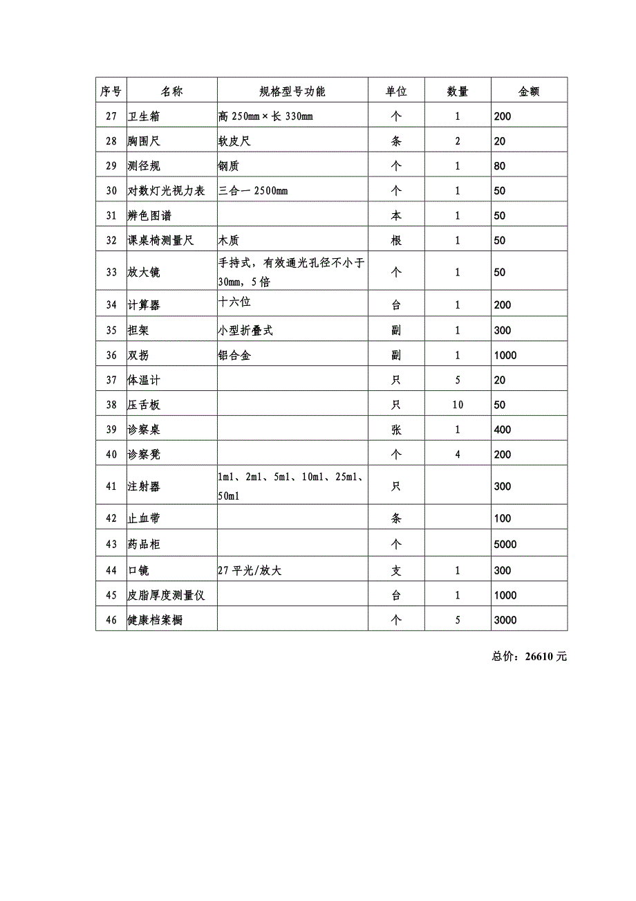 山东省普通初级中学卫生保健_第2页