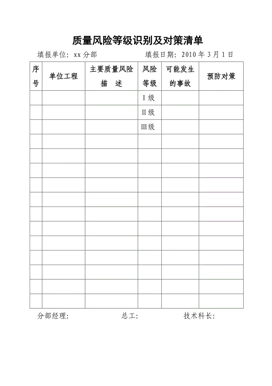 质量安全风险等级识别及控制对策清单_第3页