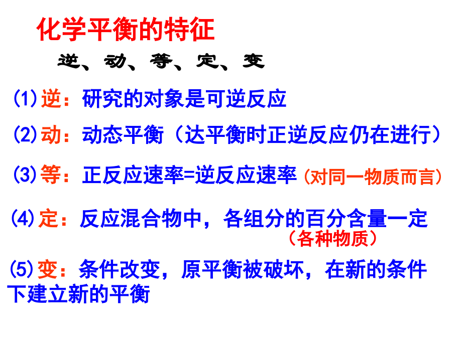 化学平衡移动2011_第2页