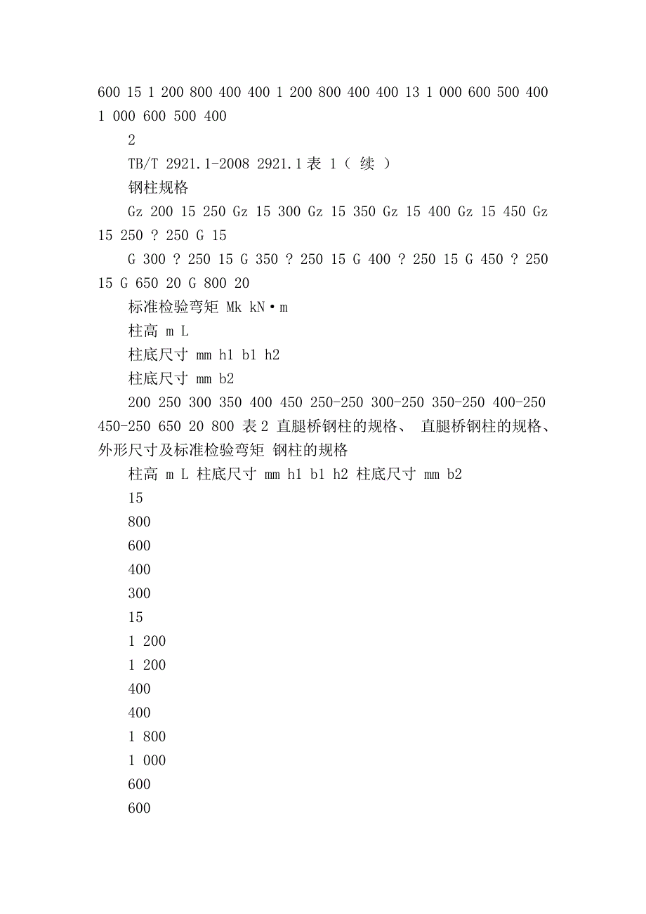 电气化铁路接触网钢支柱 第1部分格构式支柱_第4页