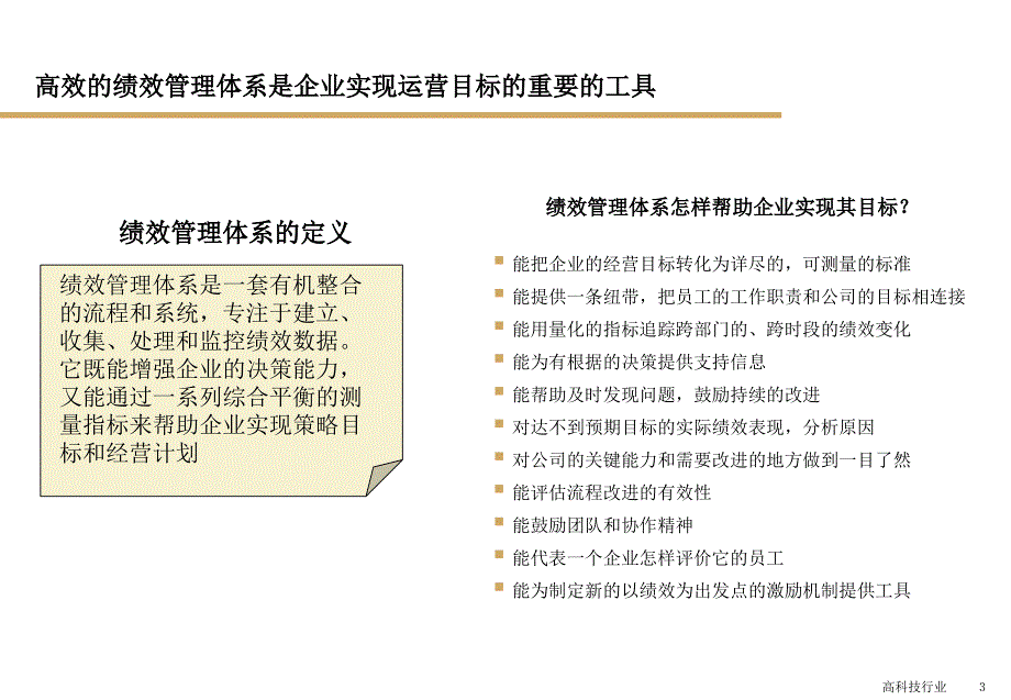 《kpi管理体系的设计与流程》幻灯片_第3页