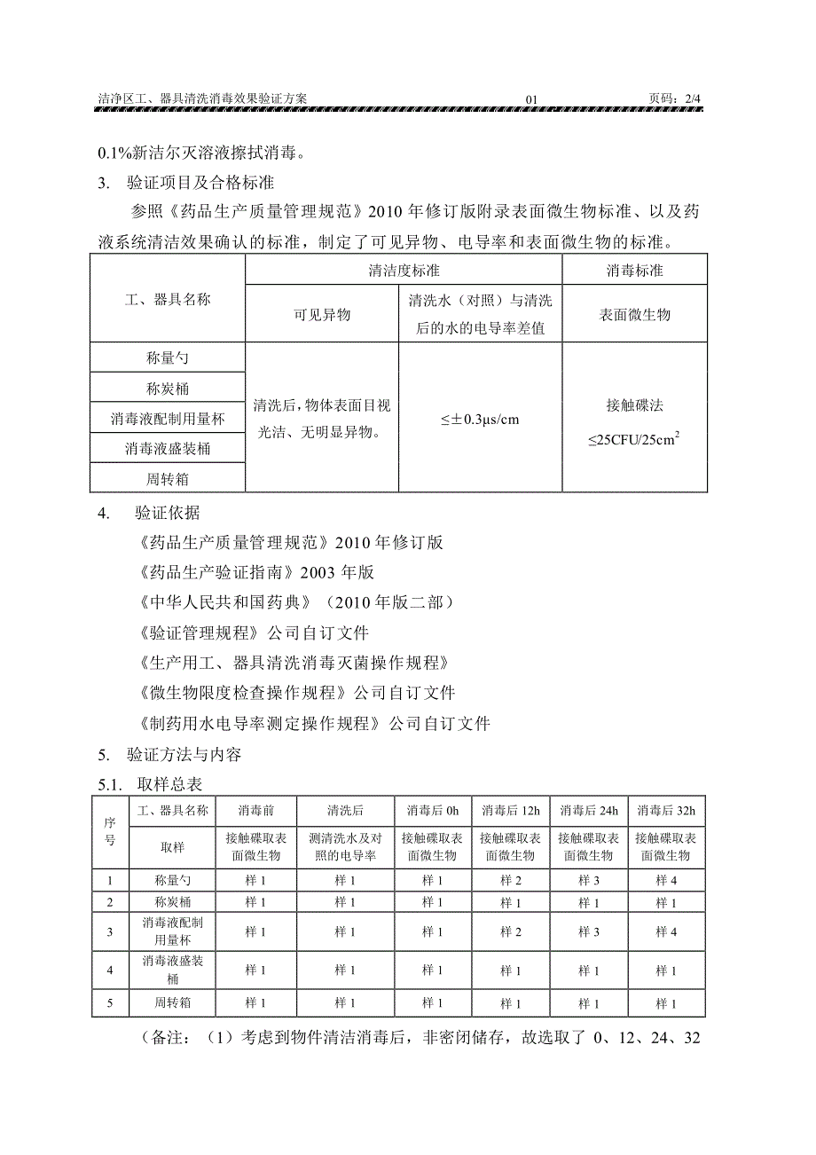 工、器具清洗消毒效果验证方案(接触碟)__第4页