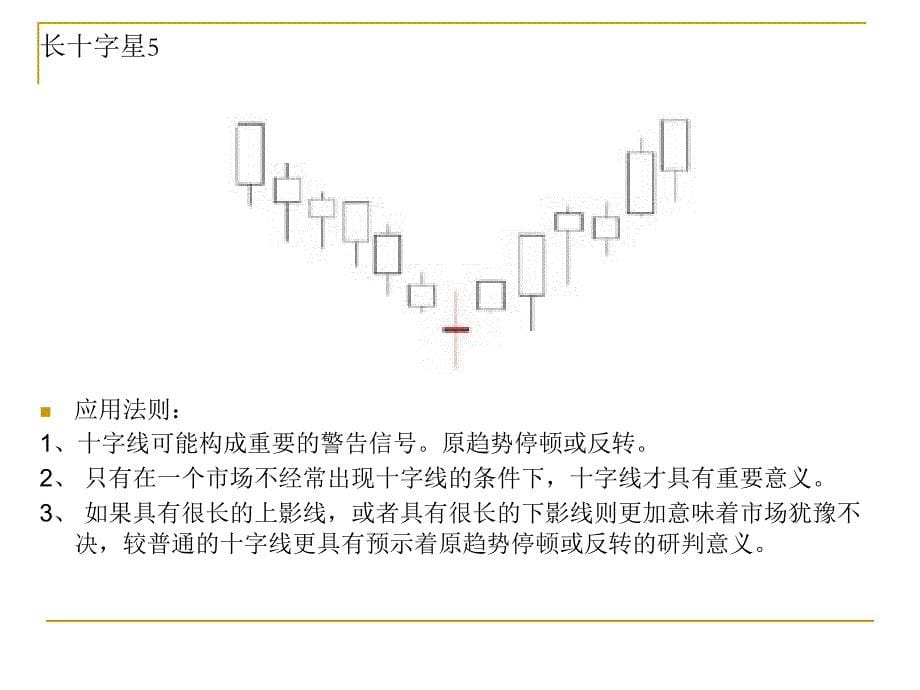 最挣钱的79种经典k线组合_第5页