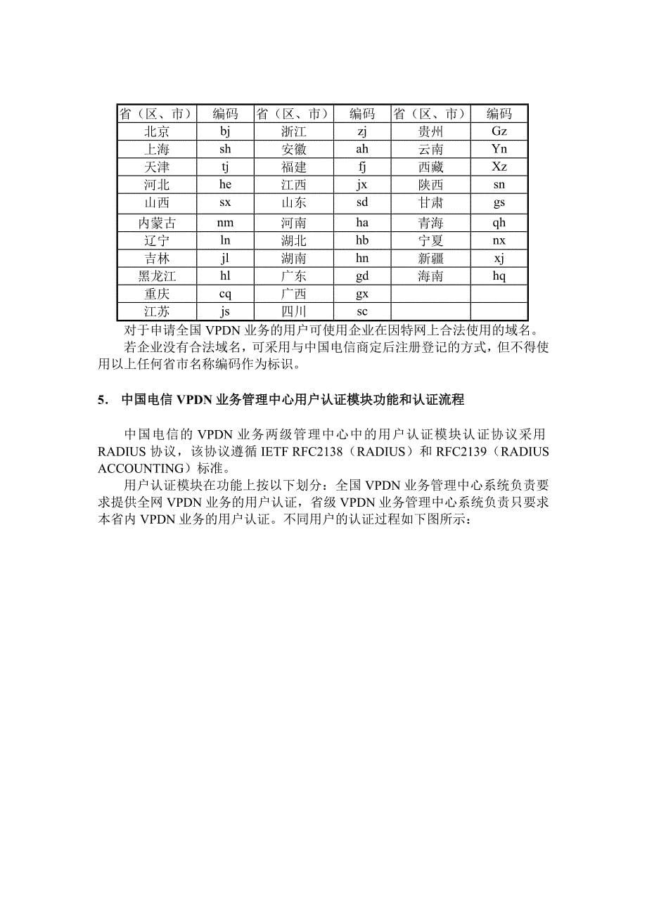 中国电信ip网vpdn网路及mriing.diandian.com业务技术要求_第5页