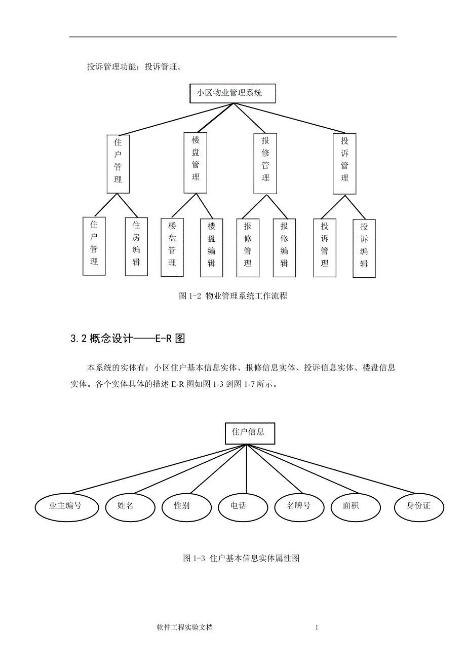 小区物业管理系统内附代码_第4页