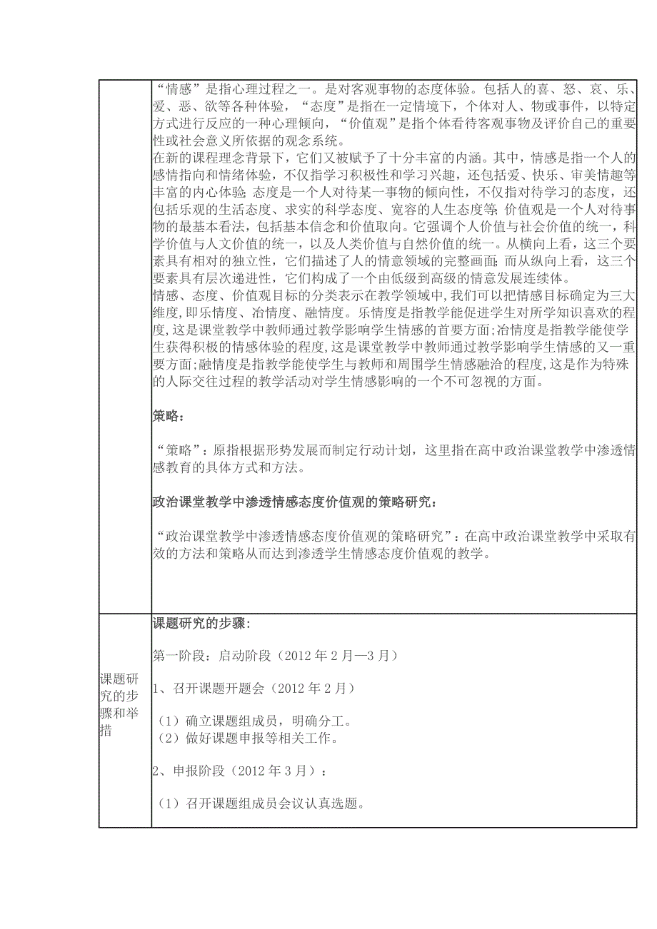 校本课题研究开题报告_第2页