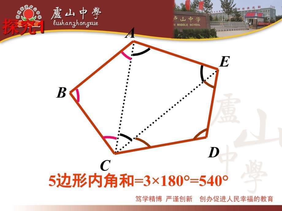 卢山中学教师课件模板_第5页