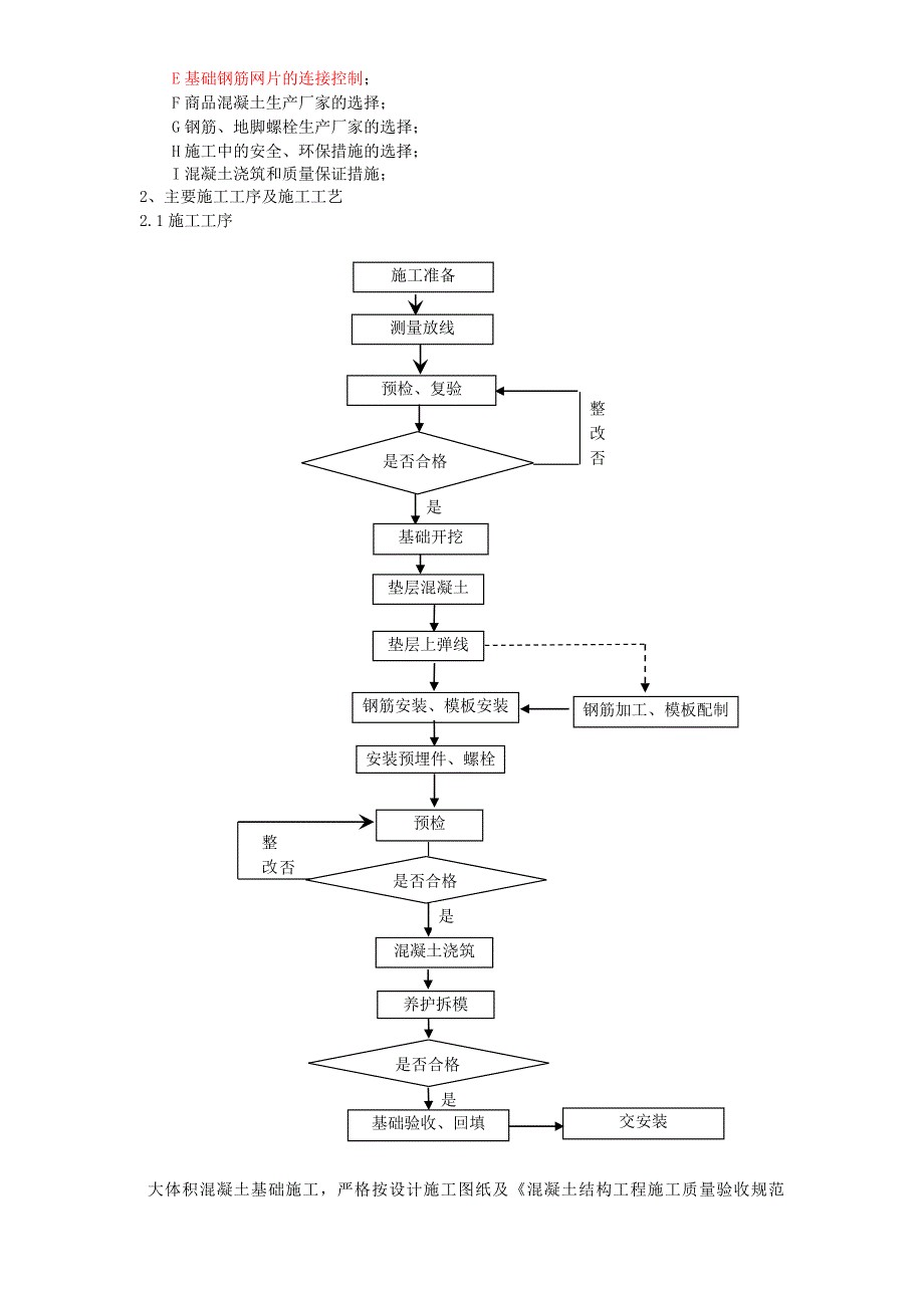 土建整体基础技术交底_第2页