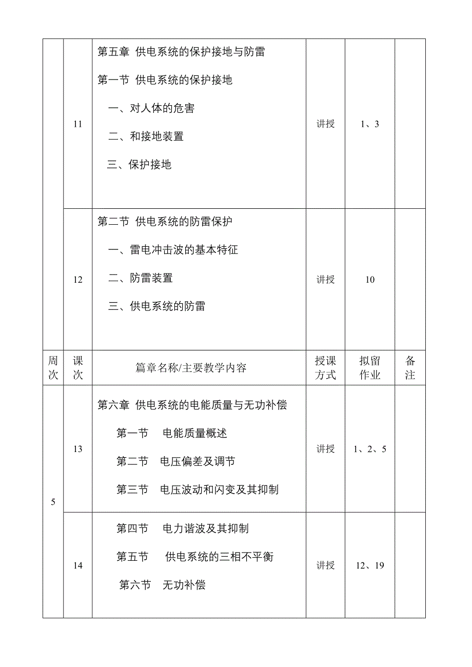 供配电技术授课计划(32学时)_第4页