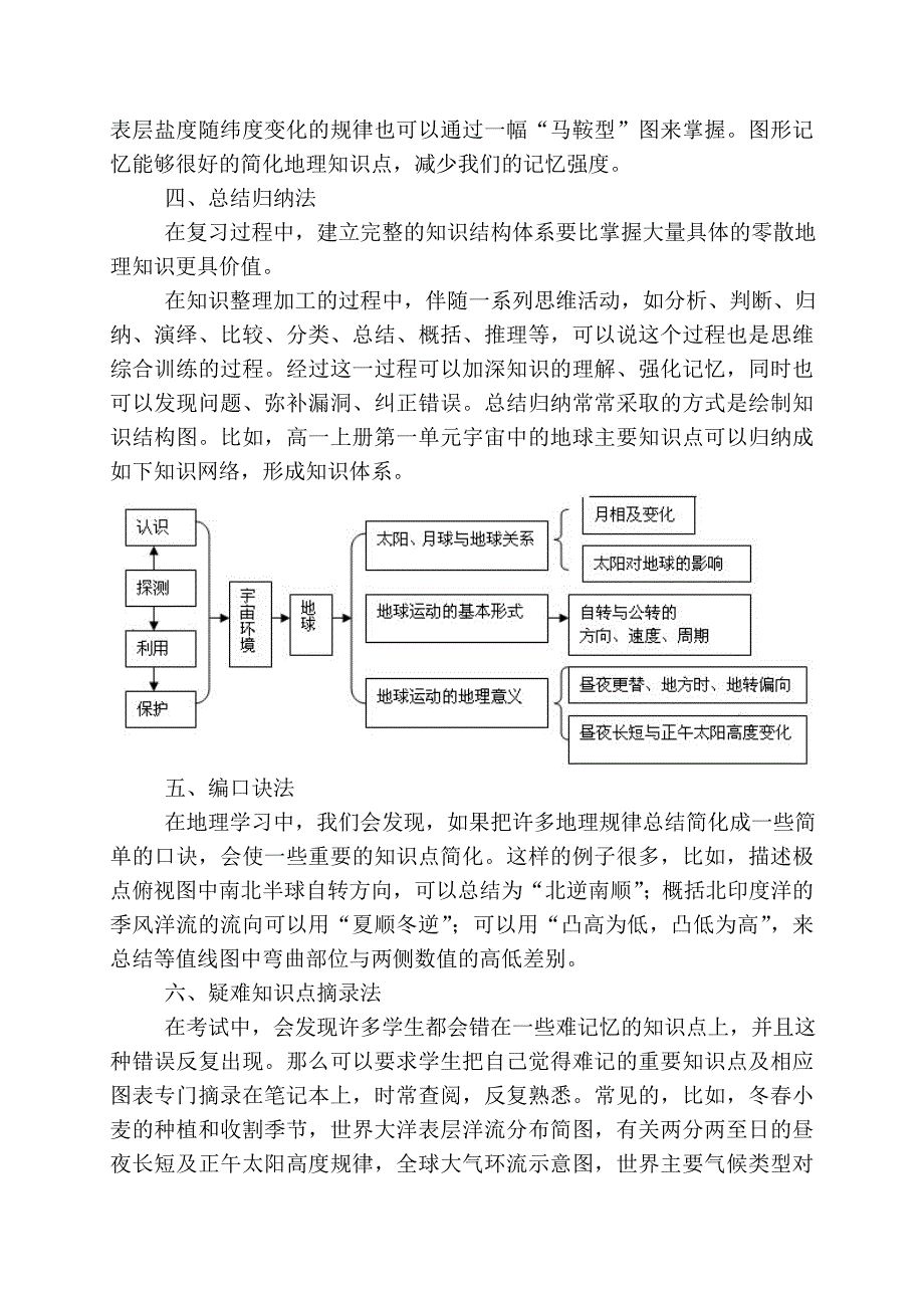 地理高考复习教学中常用的教学方法_第2页