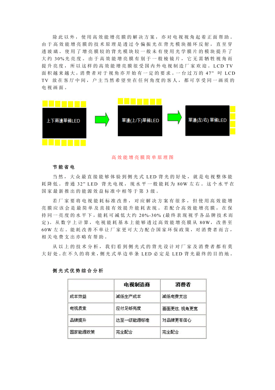 侧光式led背光技术全面分析_第3页