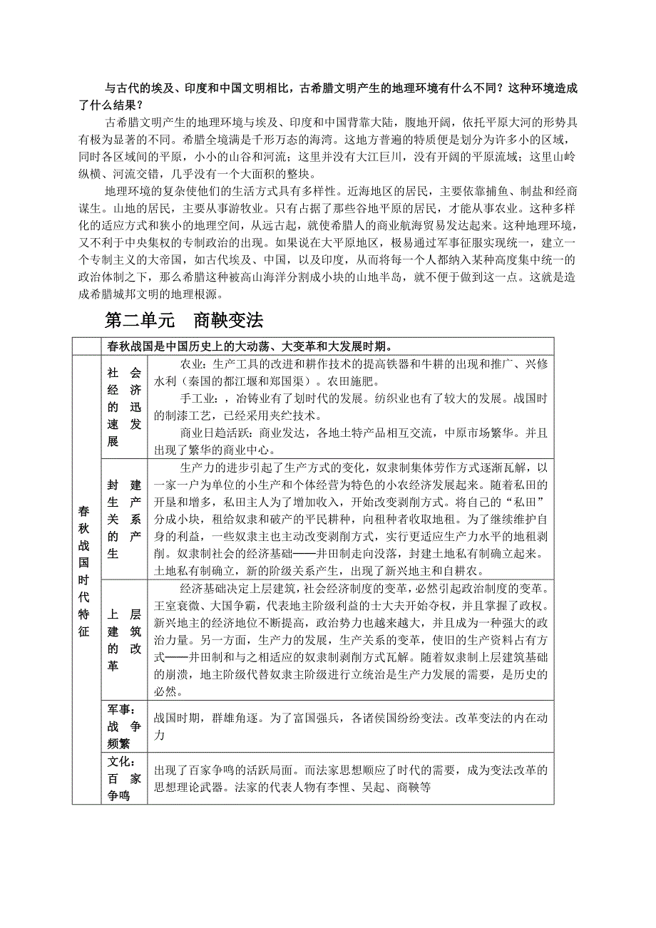 人教版历史选修1《_历史重大改回眸》全册知识结构_第4页