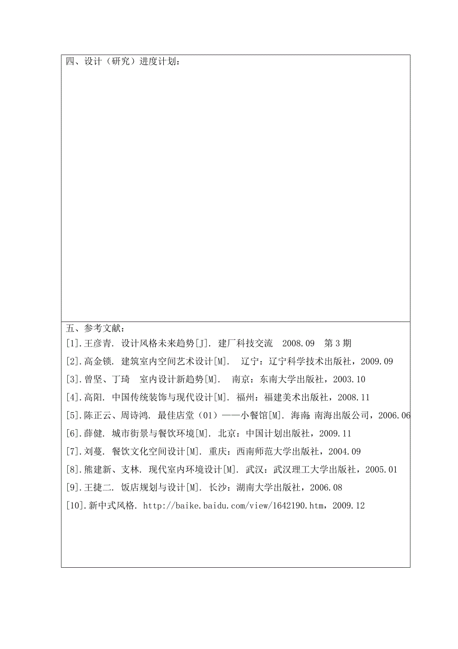 环境艺术设计毕业设计开题报告。_第4页