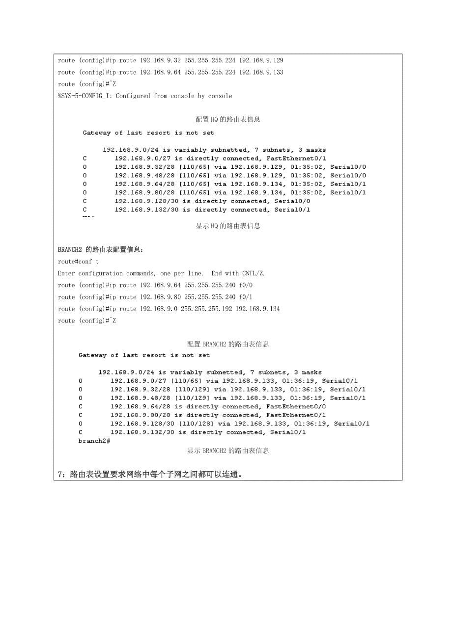 完整的子网划分与路由交换实验报告珍藏版哦_第5页