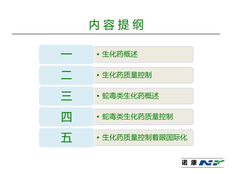 从蛇毒类药物研究探索生化药质控国际化-薛百忠_第2页