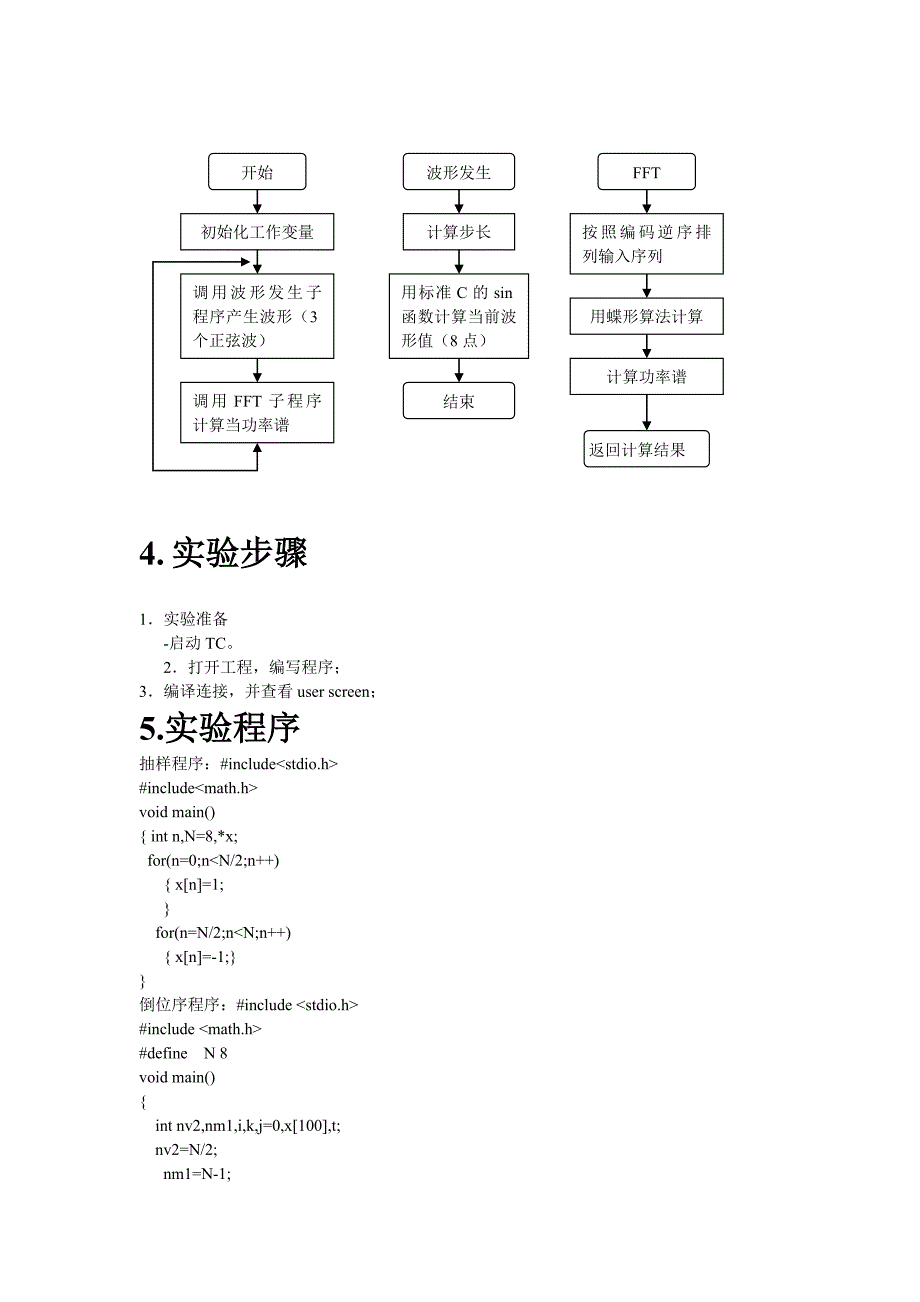 fft报告姜鹏_第4页