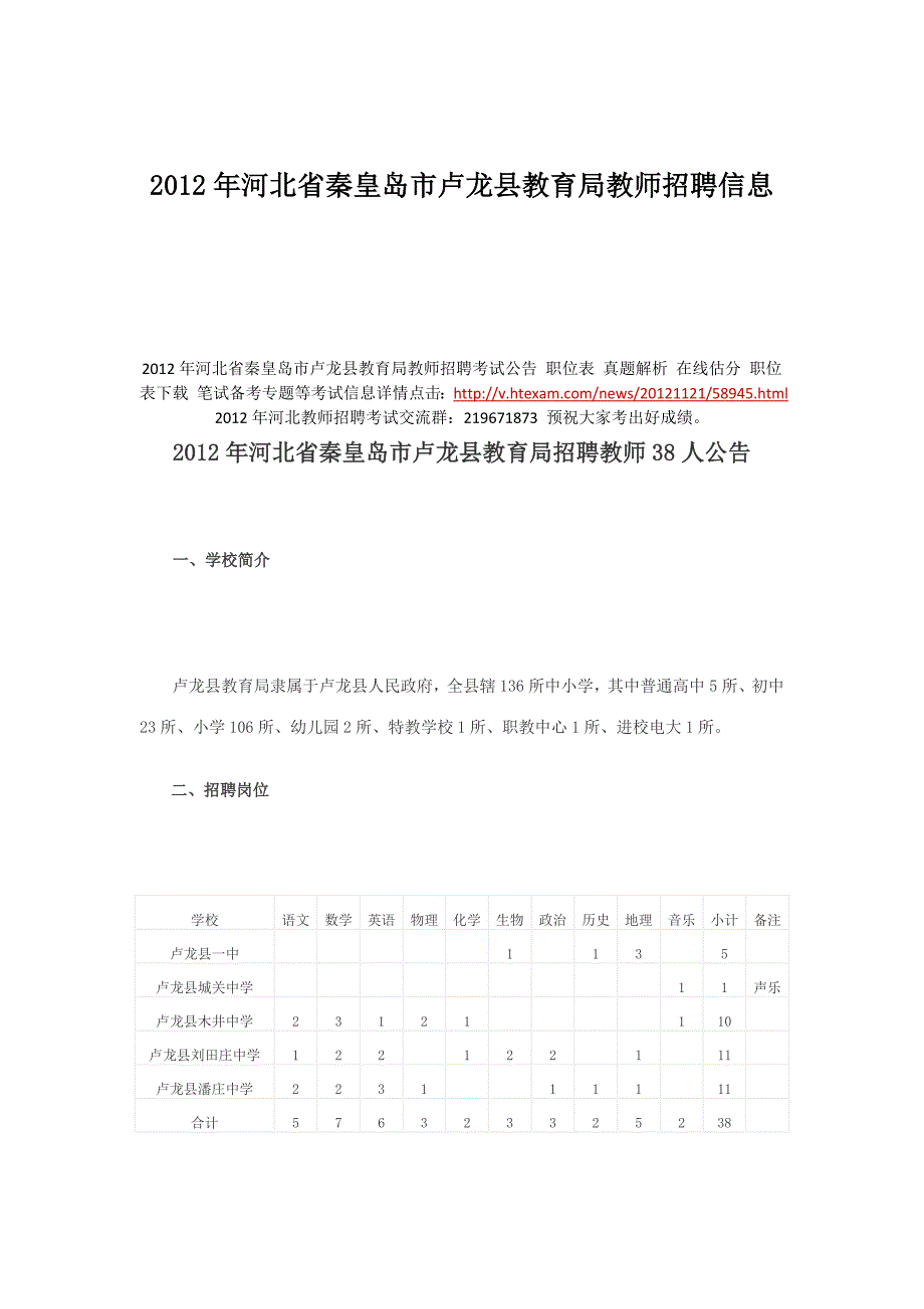 2012年河北省秦皇岛市卢龙县教育局教师招聘信息_第1页