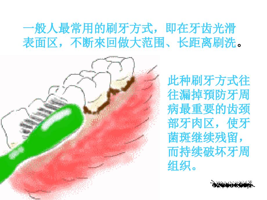 正确刷牙方法图片讲解_第2页