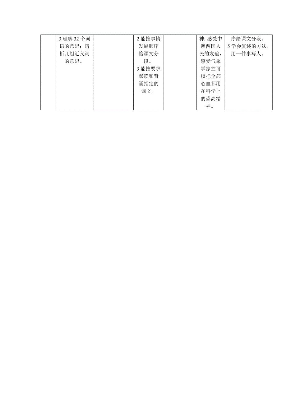 浙教版第八册语文知识提纲整理-浙教版小学四年级_第3页