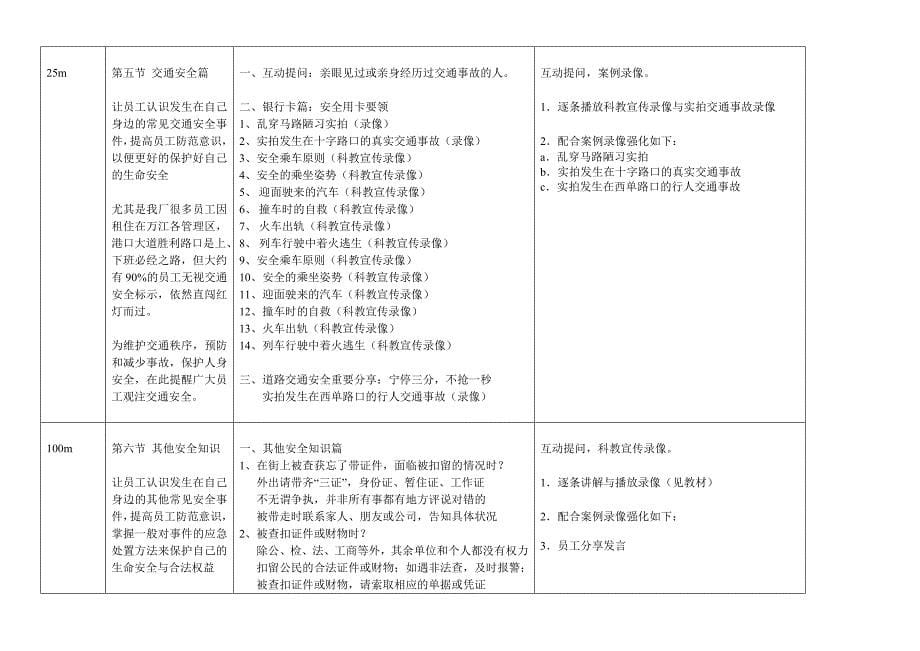 《员工安全常识》培训教案_第5页