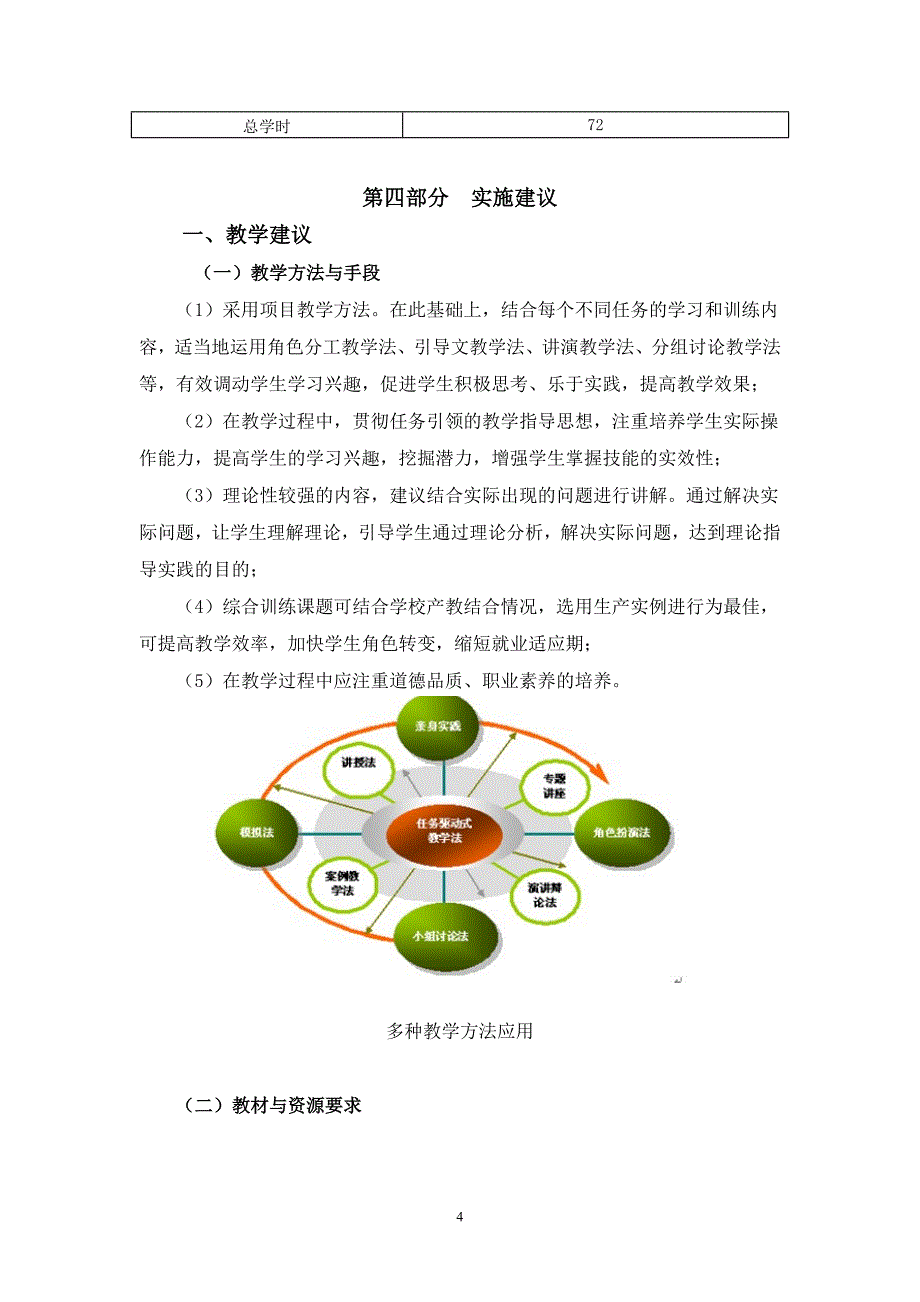 液压技术课程标准(原版)_第4页