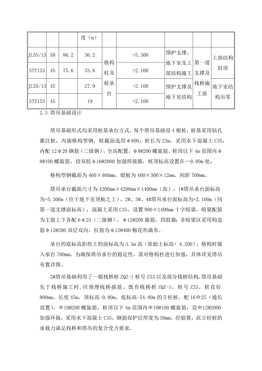 塔吊方案交底_第2页