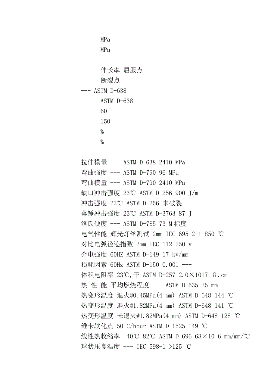 美国陶氏化学公司_第2页