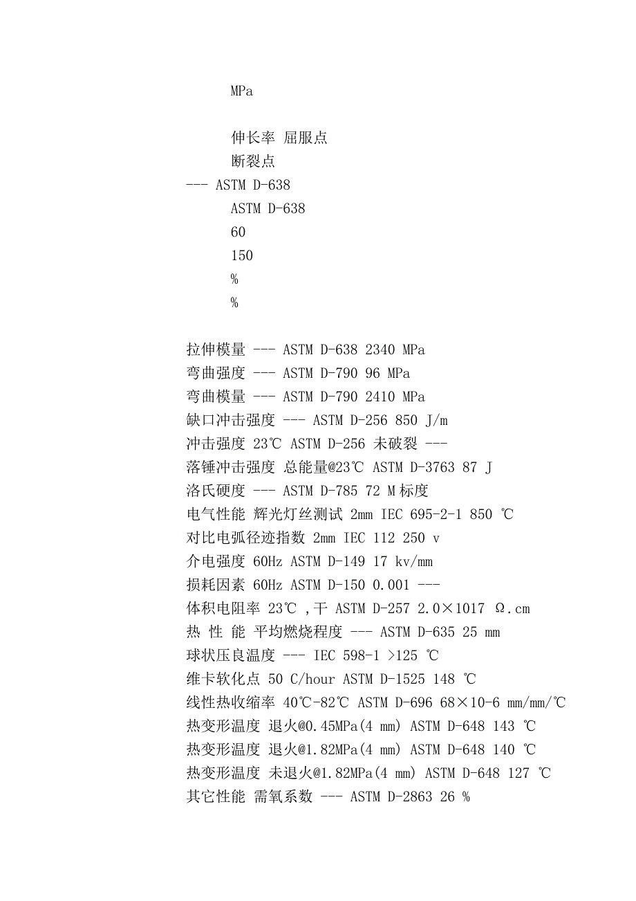 美国陶氏化学公司_第4页