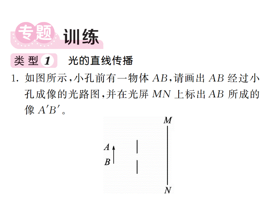 人教版八年级物理上册课件专题三 光学作图 （共17张ppt）_第2页