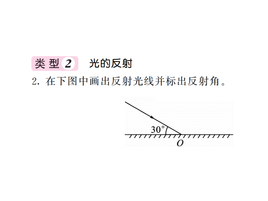 人教版八年级物理上册课件专题三 光学作图 （共17张ppt）_第3页