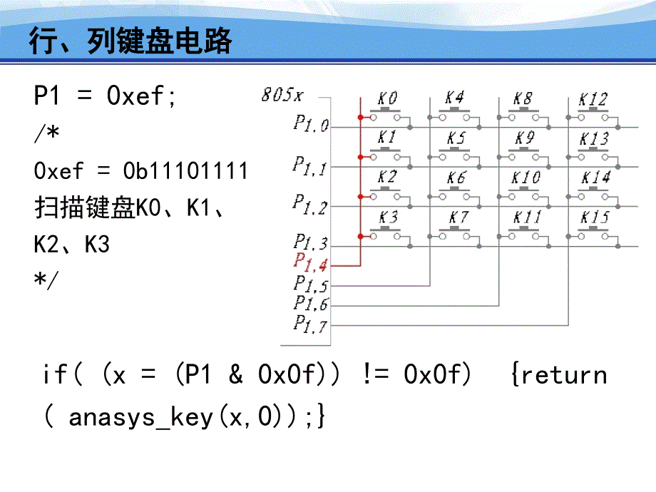 单片机键盘管理技术_第3页