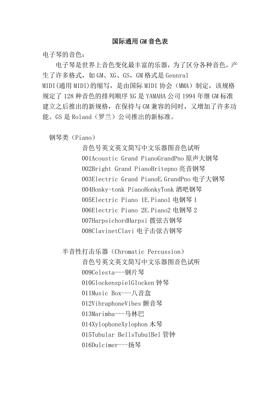 国际通用gm音色表_第1页